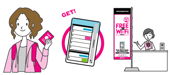 The new program is launched by NTT, the largest telecom company in Japan. The hot spots it gives access to are located in cities like Tokyo, Hakone, Mt. Fuji, Yokohama, Nagano, Nikko, Kusatsu, Tohoku, Hokkaido and Fukushima.   You will need your passport to get this service. When you arrive at a Japanese airport, present your passport and register for the NTT Wi-Fi. You can also ‘book’ in advance, before you board your flight, by downloading the iOS or Android version of the NAVITIME for Japan Travel app. This way you will be able to obtain an ID and password beforehand.   The app also offers a nice touch: an augmented reality mode that shows a Street View-style image of the location where an available Wi-Fi hotspot is located. The new program is launched by NTT, the largest telecom company in Japan. The hot spots it gives access to are located in cities like Tokyo, Hakone, Mt. Fuji, Yokohama, Nagano, Nikko, Kusatsu, Tohoku, Hokkaido and Fukushima.   You will need your passport to get this service. When you arrive at a Japanese airport, present your passport and register for the NTT Wi-Fi. You can also ‘book’ in advance, before you board your flight, by downloading the iOS or Android version of the NAVITIME for Japan Travel app. This way you will be able to obtain an ID and password beforehand.   The app also offers a nice touch: an augmented reality mode that shows a Street View-style image of the location where an available Wi-Fi hotspot is located.